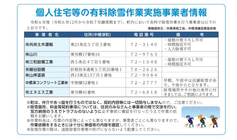 除雪業者一覧