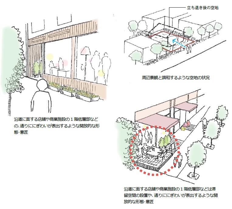 中心地＿基準