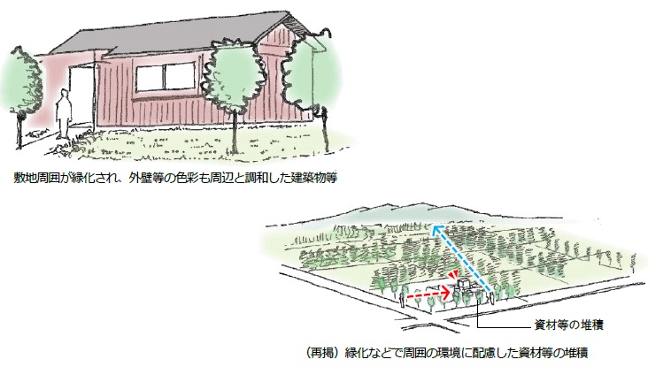 自然農村＿基準