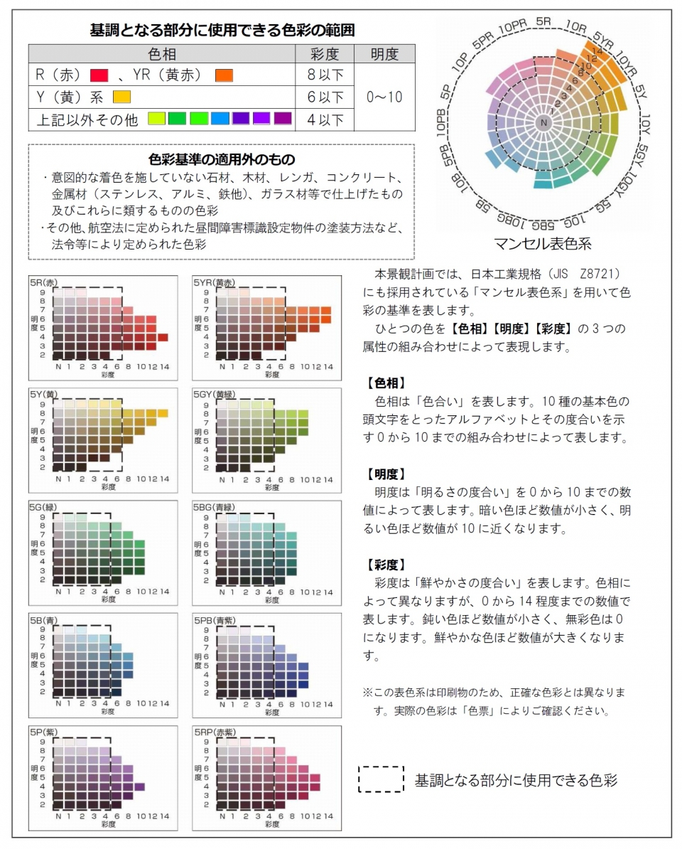 色彩基準