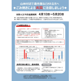 山林付近で農業をされるみなさまへ