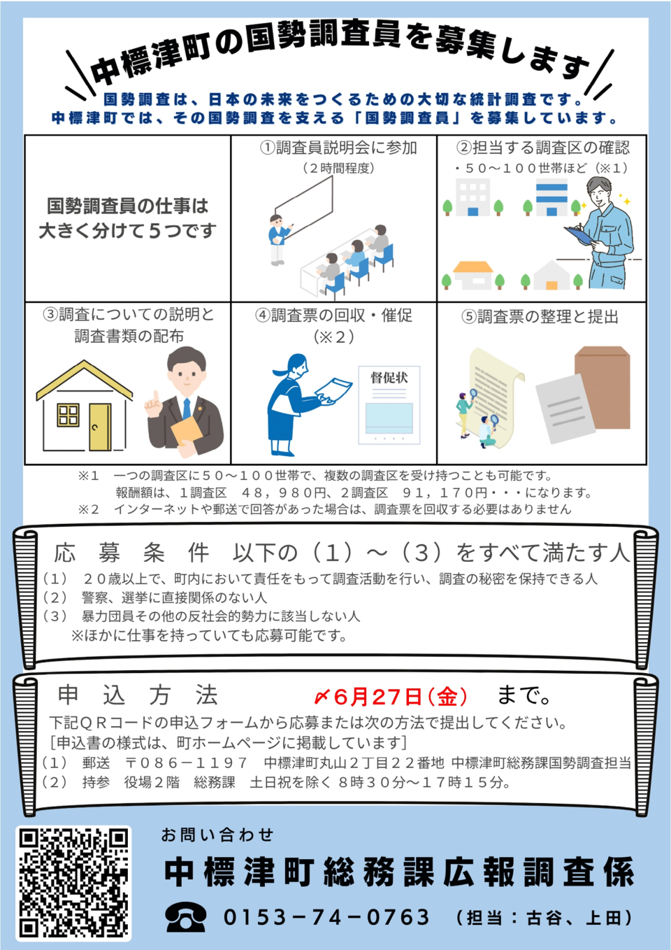 国勢調査員募集ポスター
